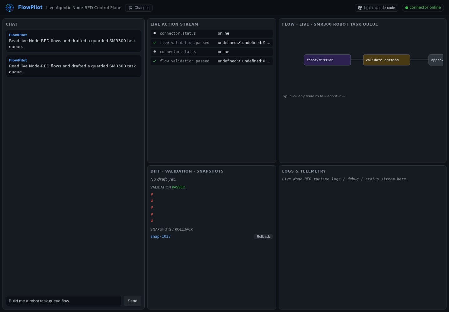 FlowPilot / Node-RED, guarded robot task queue flow