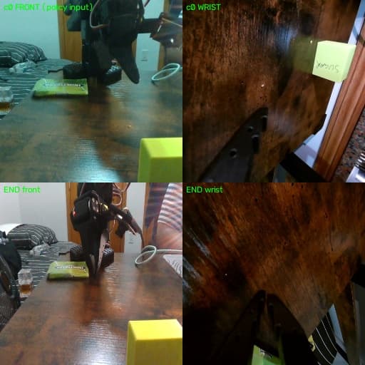 Both cameras at the start and end of an episode, front (the policy's input) and wrist. Checking these against what the policy was actually fed is how a camera-ordering fault gets ruled out instead of argued about
